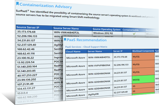 Cloud Best Practices Advisories Image