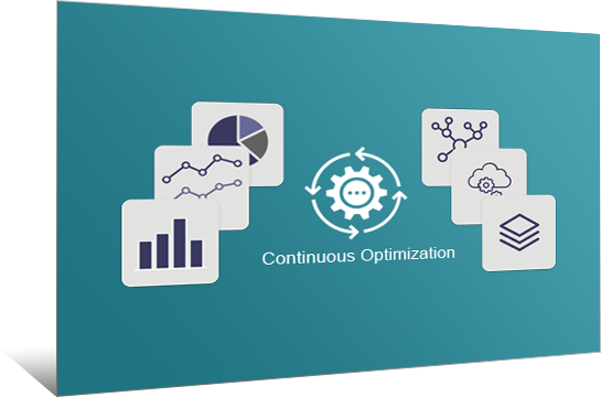 Optimize Your Environment Continuously Image