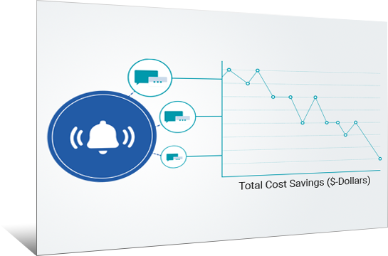 Save cost in single click