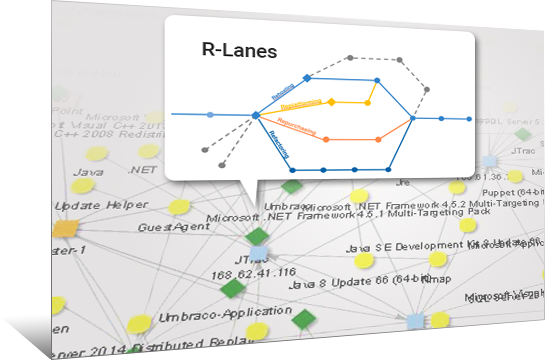 R-Lanes