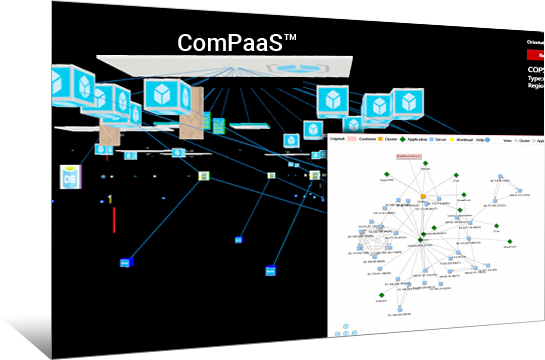 Visualize Your Infrastructure and Application Landscape Image